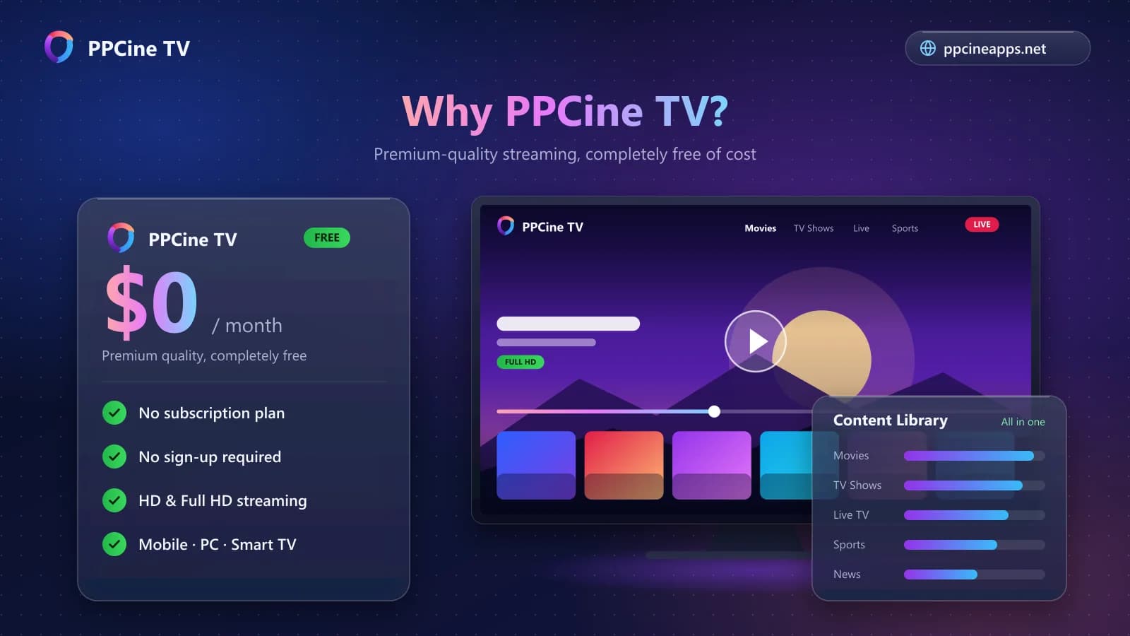 PPCine TV free plan card with no subscription beside a smart TV and content library chart